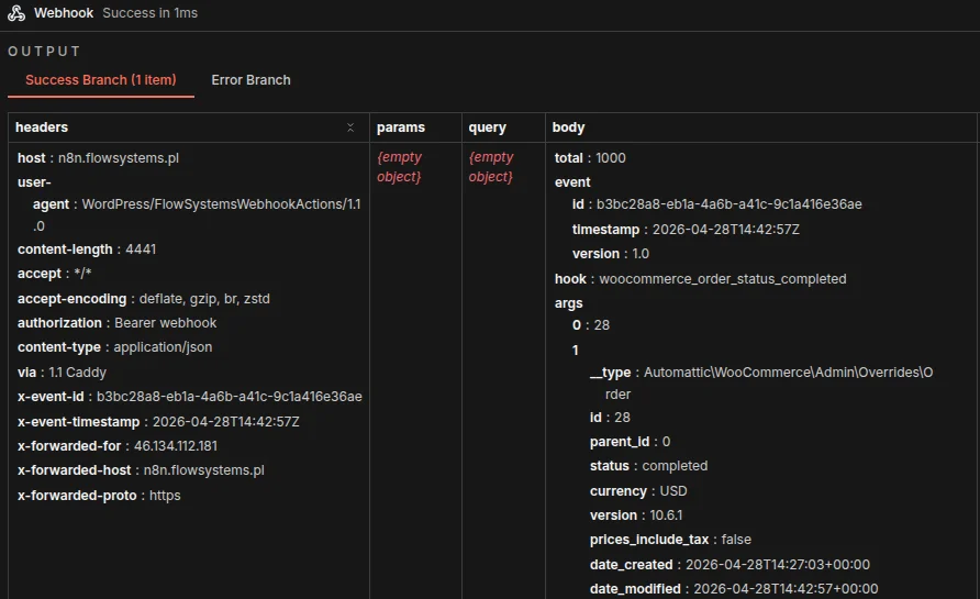 Delivery log showing X-Event-Id and X-Event-Timestamp headers in the request details panel.