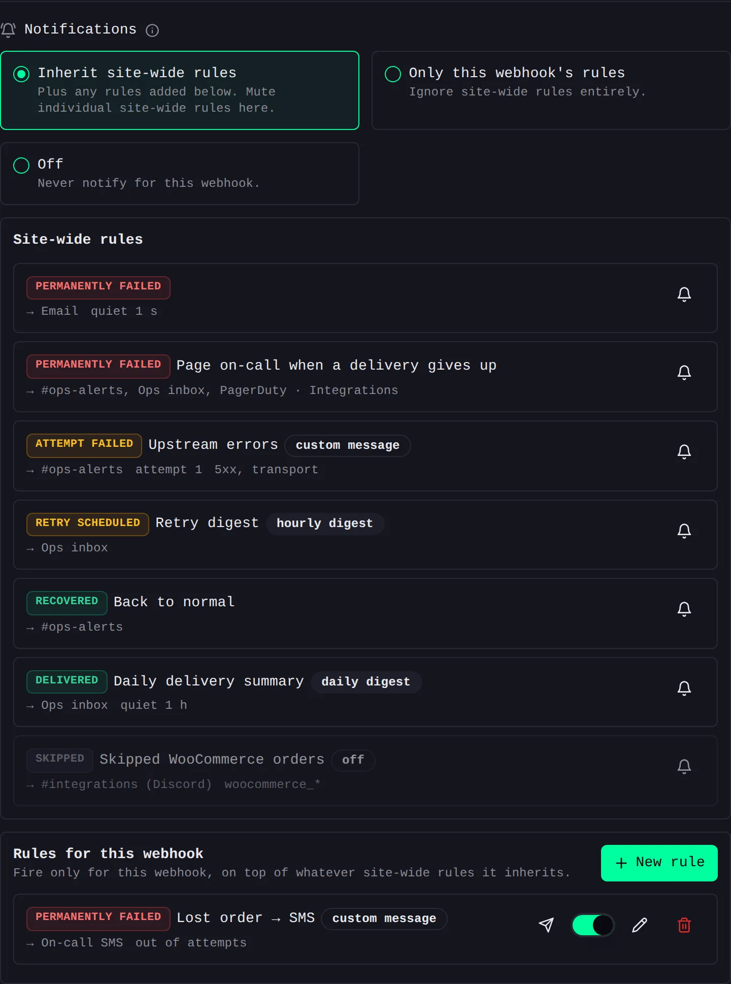 The Notifications card on a webhook form: three options — Inherit site-wide rules (selected), Only this webhook’s rules, and Off — then the seven site-wide rules each with a bell icon to mute it for this webhook, and below them “Rules for this webhook” with one rule of its own, “Lost order → SMS”, a custom message sent to On-call SMS when the delivery runs out of attempts.