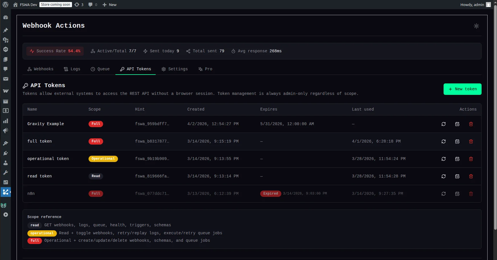 REST API token management screen showing scoped tokens with expiry and last-used timestamps.
